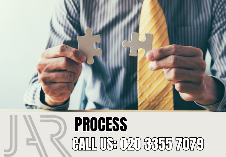 Our Bathroom Fitting Process — Soho Bathroom Fitters